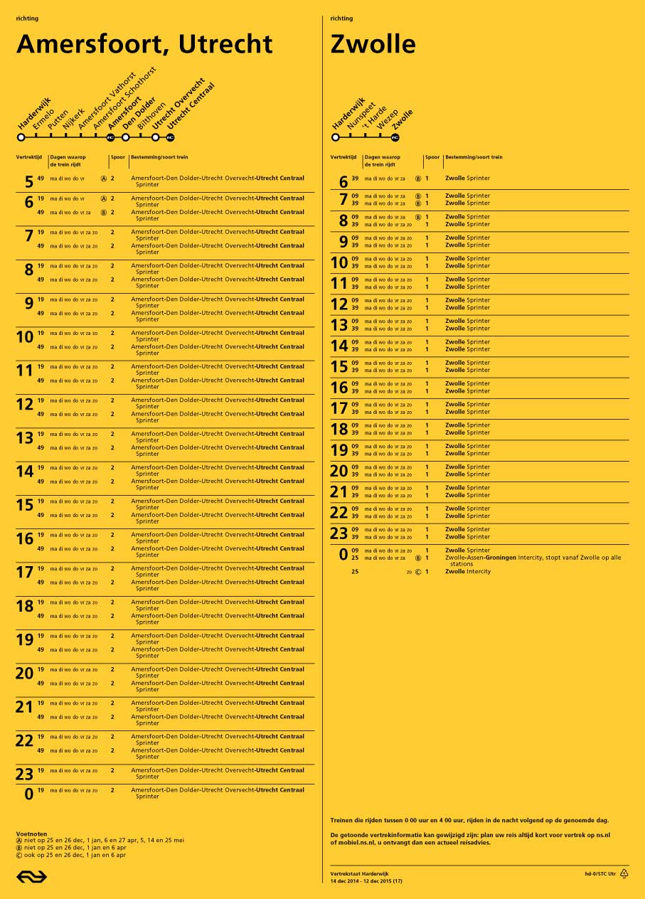 vertrekstaat-station-harderwijk 2015